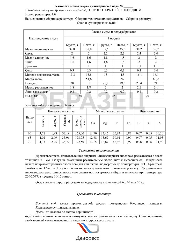 Технологическая карта изготовления мебели