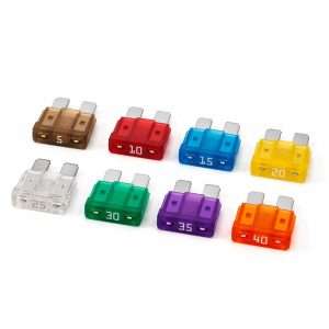 Сертификация предохранителей